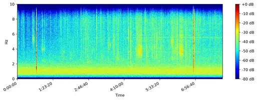 spectrogram.jpg