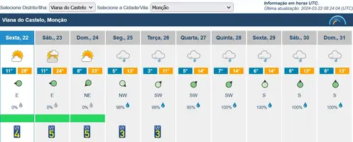 Prev10_Monção_20240322.webp