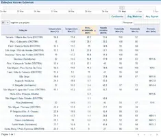RegistoDiárioAçores_20240531.webp