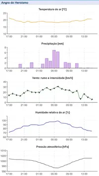 Graf-AngraHeroísmo_20241103-15.webp
