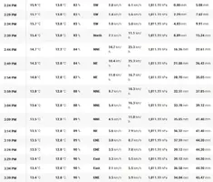 wunderground.webp