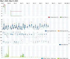 Captura de ecrã 2025-05-24 154829.webp