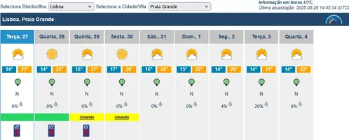 Prev10dias_20250526-1443_Grande.webp