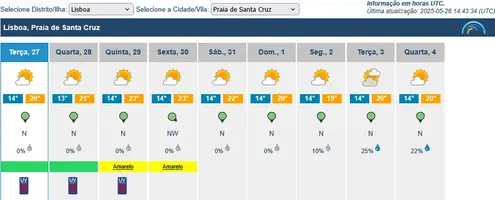 Prev10dias_20250526-1443_Santa Cruz.webp
