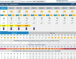 Prev10-Geofísico_20250627-0754.webp