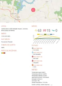 Fogo-Pedrógão_20250724.webp