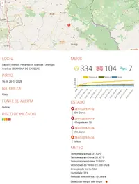 Fogo Penamacor_20250728-20h30.webp