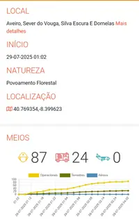 0102_Sever Vouga.webp