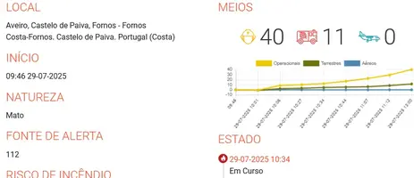 CasteloPaiva.webp