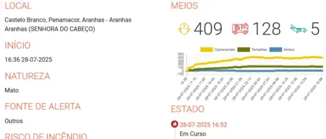 Penamacor.webp