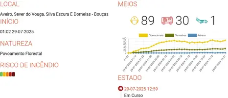 SeverVouga.webp
