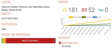 PomteLima.webp