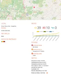 Fogo-Viseu.webp