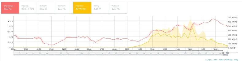 Capture d’écran 2026-01-03 171107.webp