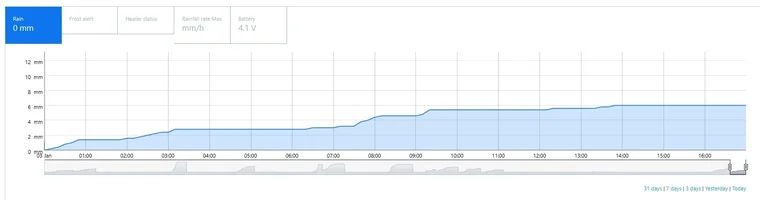 Capture d’écran 2026-01-03 171138.webp