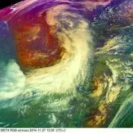 António josé Sales