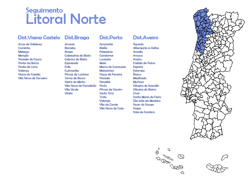 norte.gif